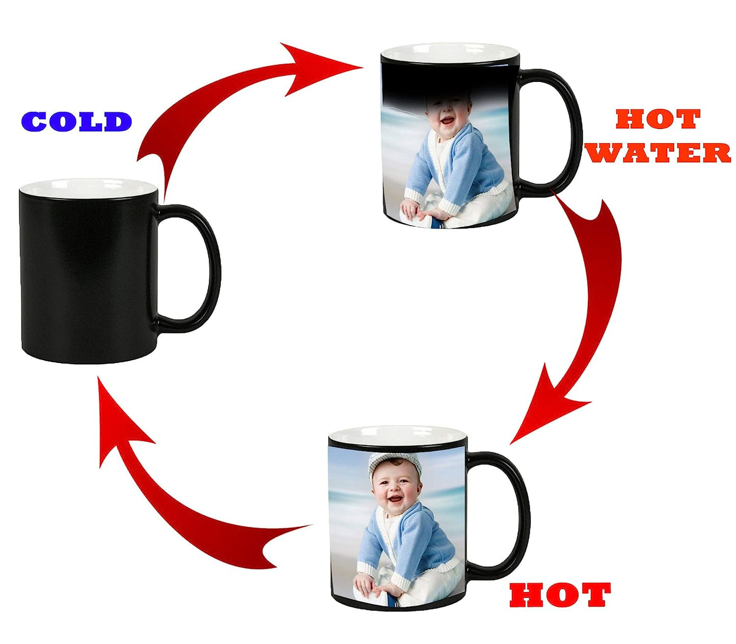 Customized photo, Quote, name Black Magic Mug for Birthday, Anniversary Gift (325 ML)