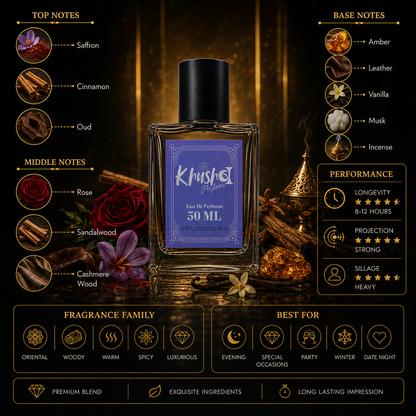 24 Gold Inspired by 24 carat