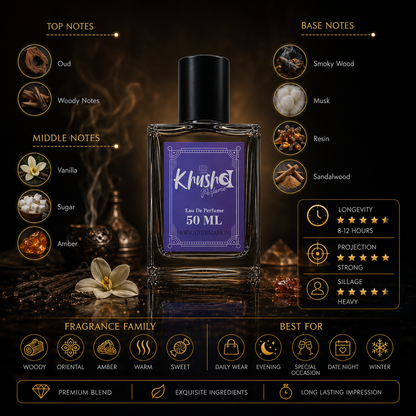 Royal Oudh Inspired by AAO