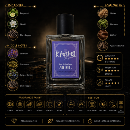 D'sire Inspired by Dunhill
