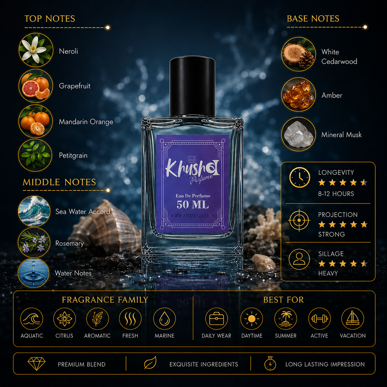 Aquora Inspired by AM