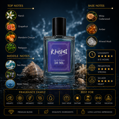 Aquora Inspired by AM