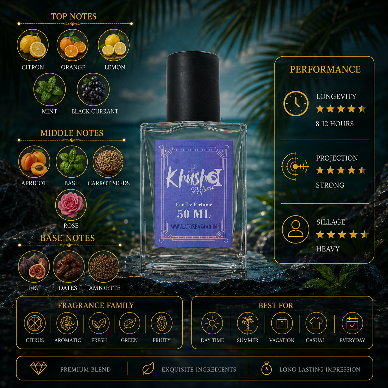 Pacific Aura Inspired by PC