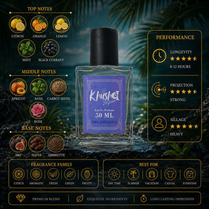 Pacific Aura Inspired by PC