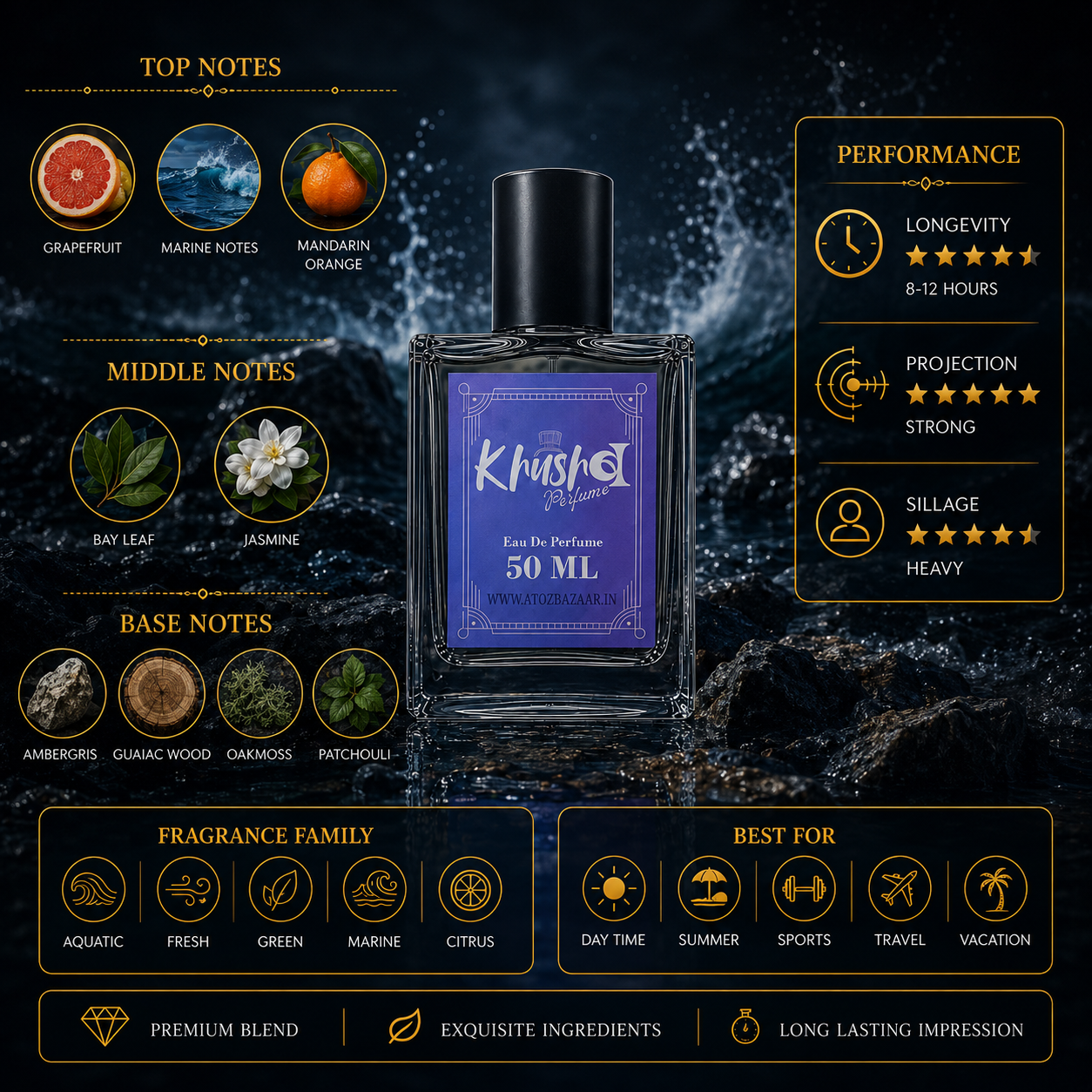 Victus Inspired by Invictus
