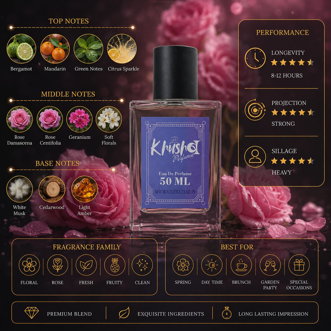 Rosara Inspired by Rose & Roses